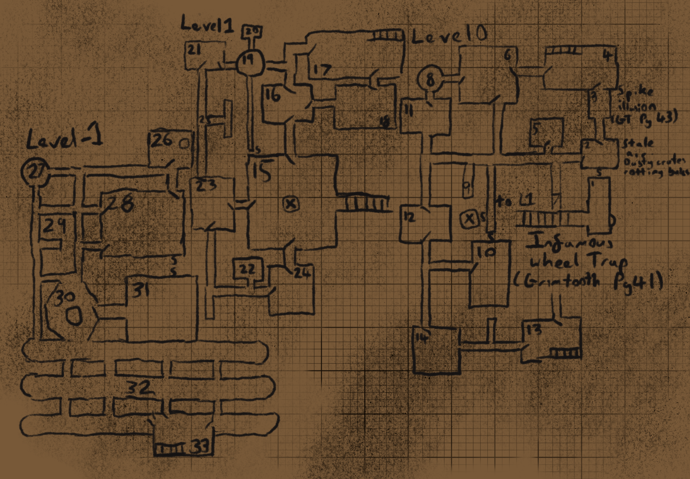 ElephantKingWithAnnotations.png
