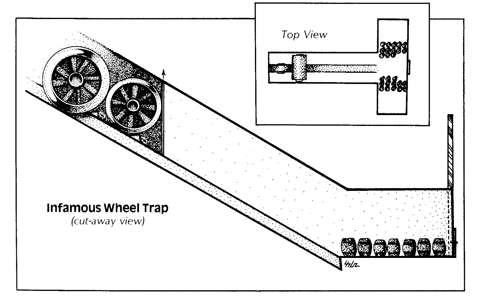 Infamous Wheel Trap.png